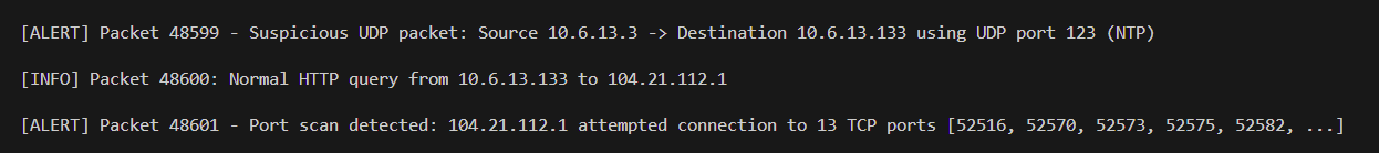 Example alert stream - short